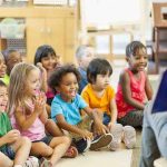 The Right Kindergarten Provides a Great Foundation for Your Child